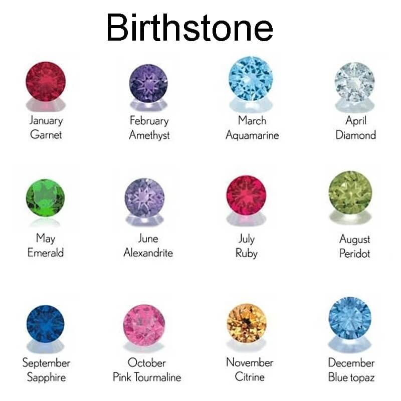 Initial And Birthstone Necklaces